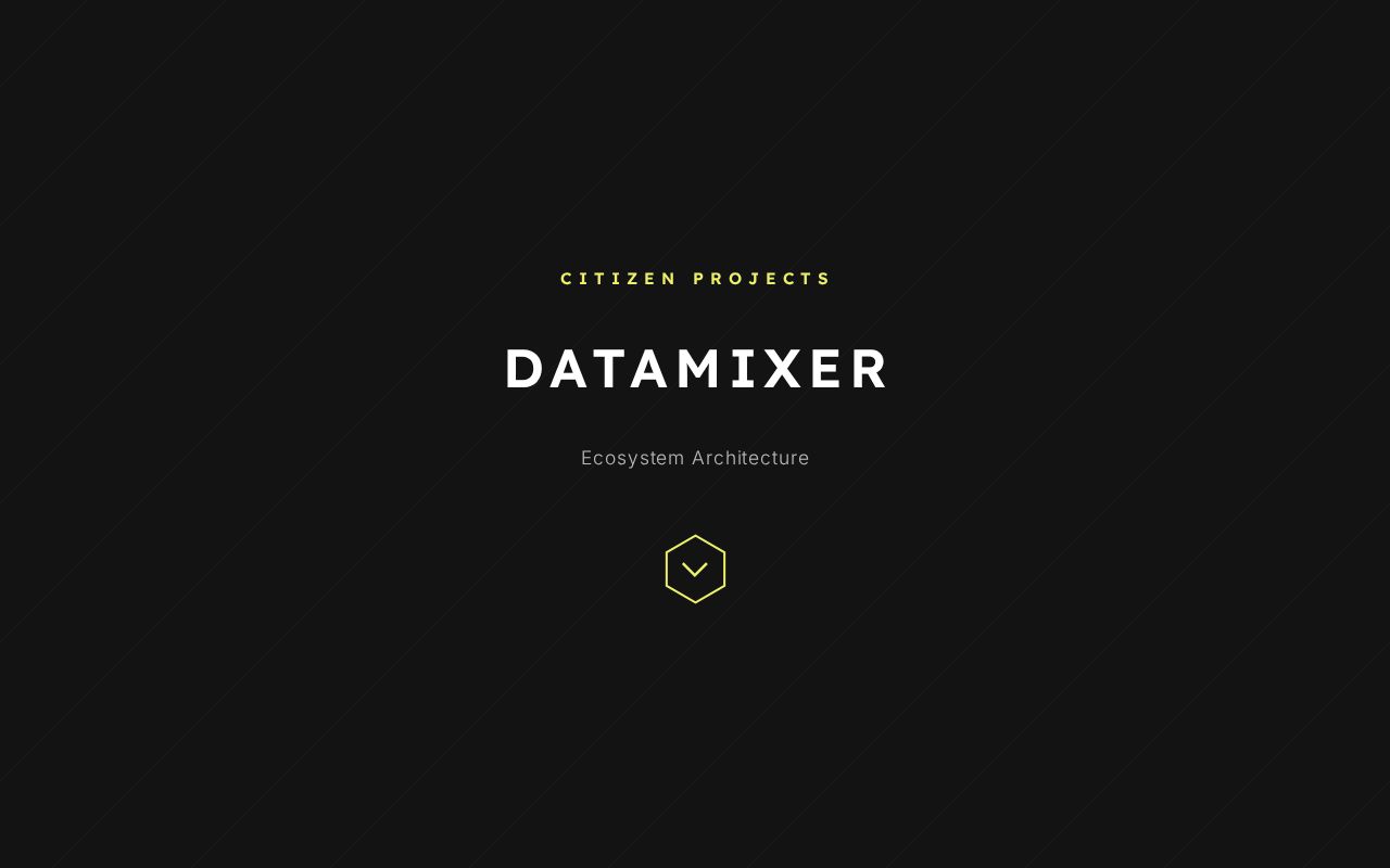 Datamixer